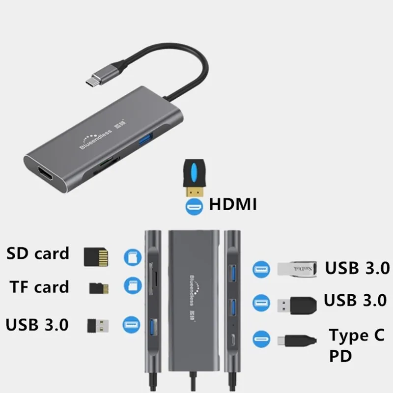 

Разветвитель для портов USB 3,0, HDMI и RJ45, USB Type-C