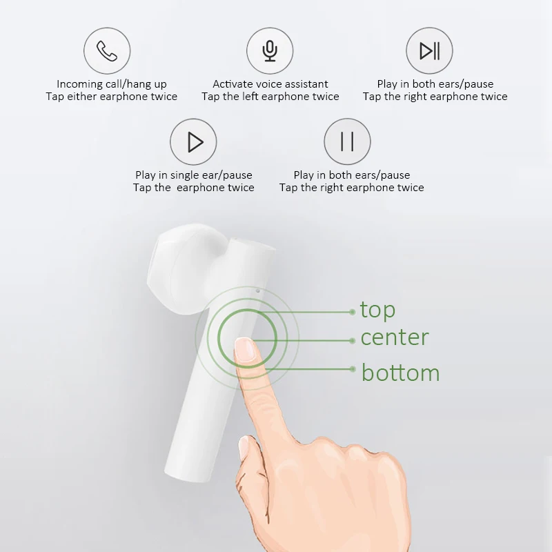 

Xiaomi Air2 SE CN Version Protective suit Mi Ture Wireless Earphones 2 Basic TWS Bluetooth 5.0 Basic Earbuds Touch Control