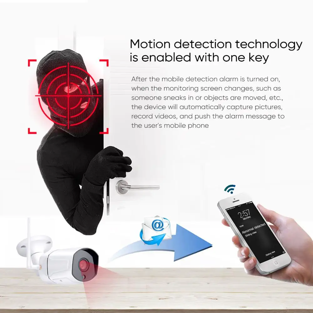 Eyes. sys аудио WiFi 720P Сеть IP CCTV HD беспроводной Звук Камера Безопасности