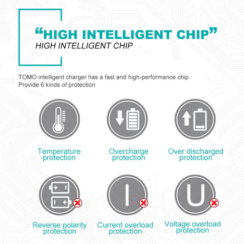 TOMO P2 USB зарядное устройство Smart DIY Мобильный Внешний аккумулятор чехол с поддержкой двух аккумуляторов 18650 и двух выходов для смартфонов