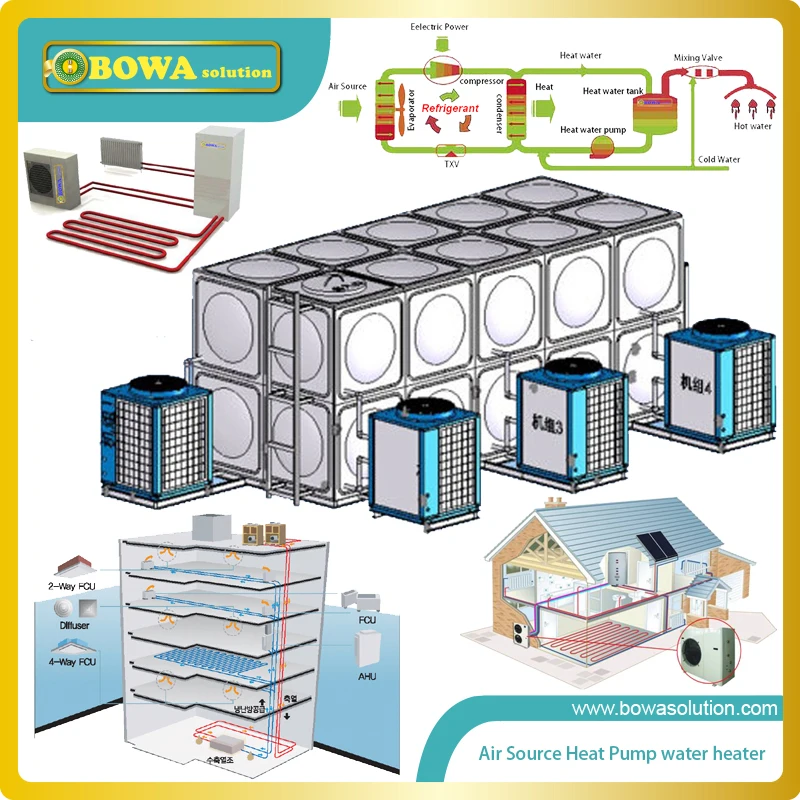 DN15 10bar normal close water solenoid valve is high performance and low costs great choice for heater or chillers | Бытовая техника