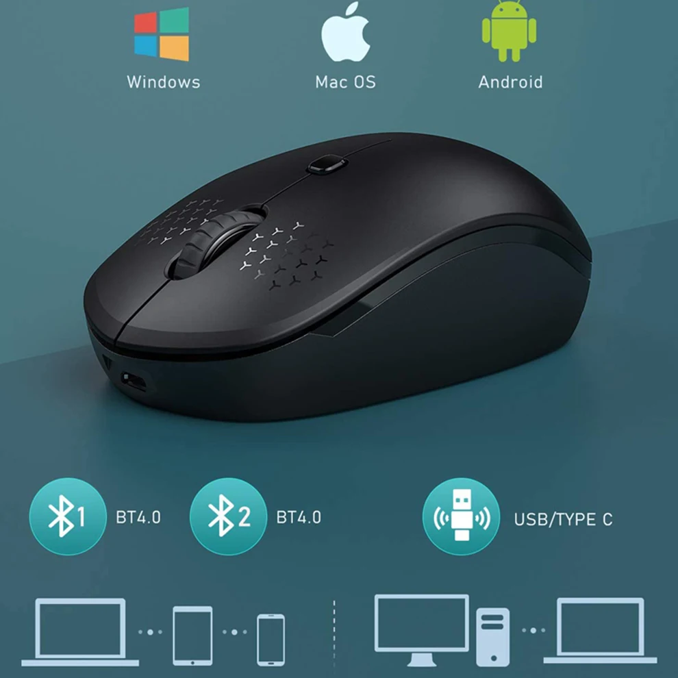 SeenDa Bluetooth Rechargeable Wireless Mouse Slient Click 2400 DPI Type-c+USB for Laptop iPad Computer Mause Ergonomics | Компьютеры и