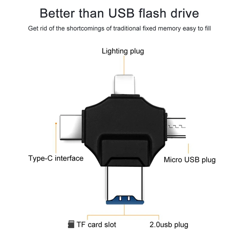 Цифровой USB-тестер Вольтметр постоянного тока с разъемом Type-C/Lighting/Micro/USB