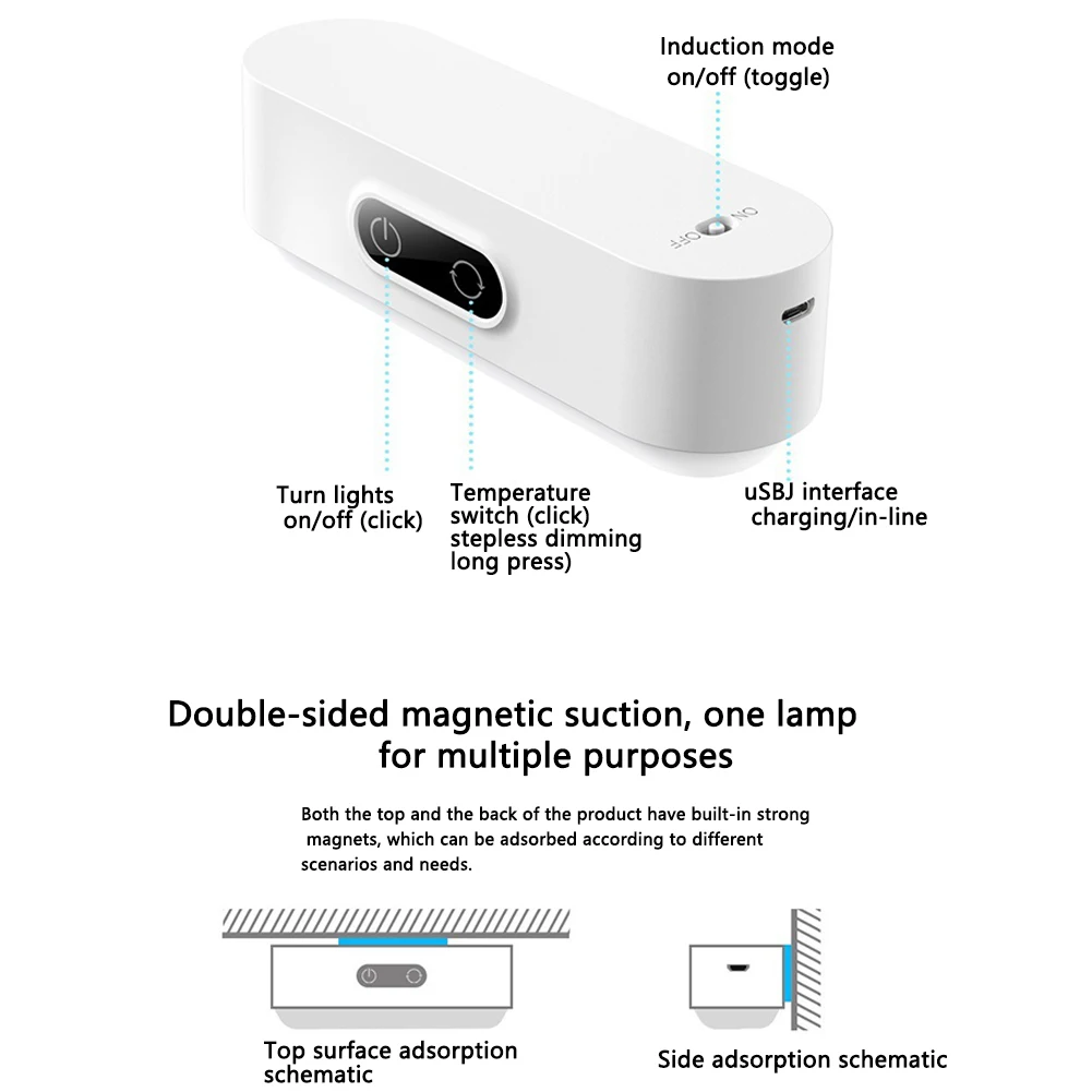 Светодиодные ночники с пассивным инфракрасным датчиком движения перезаряжаемая