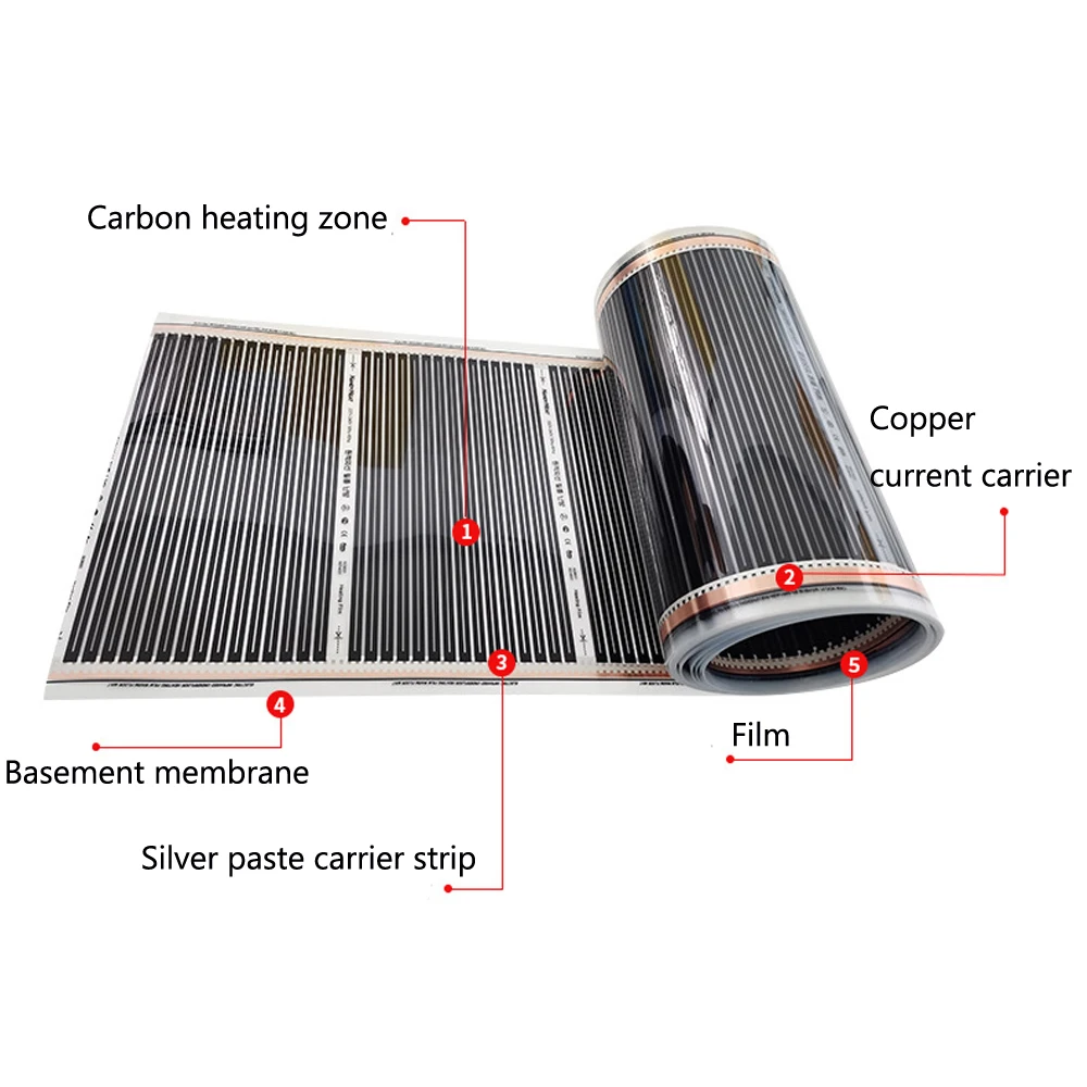 Hot Far Infrared Heating Film Electric Warm Floor System 50CM Width 400W/m2 220V Home Warming Heating Foil Mat Made In Korea images - 6