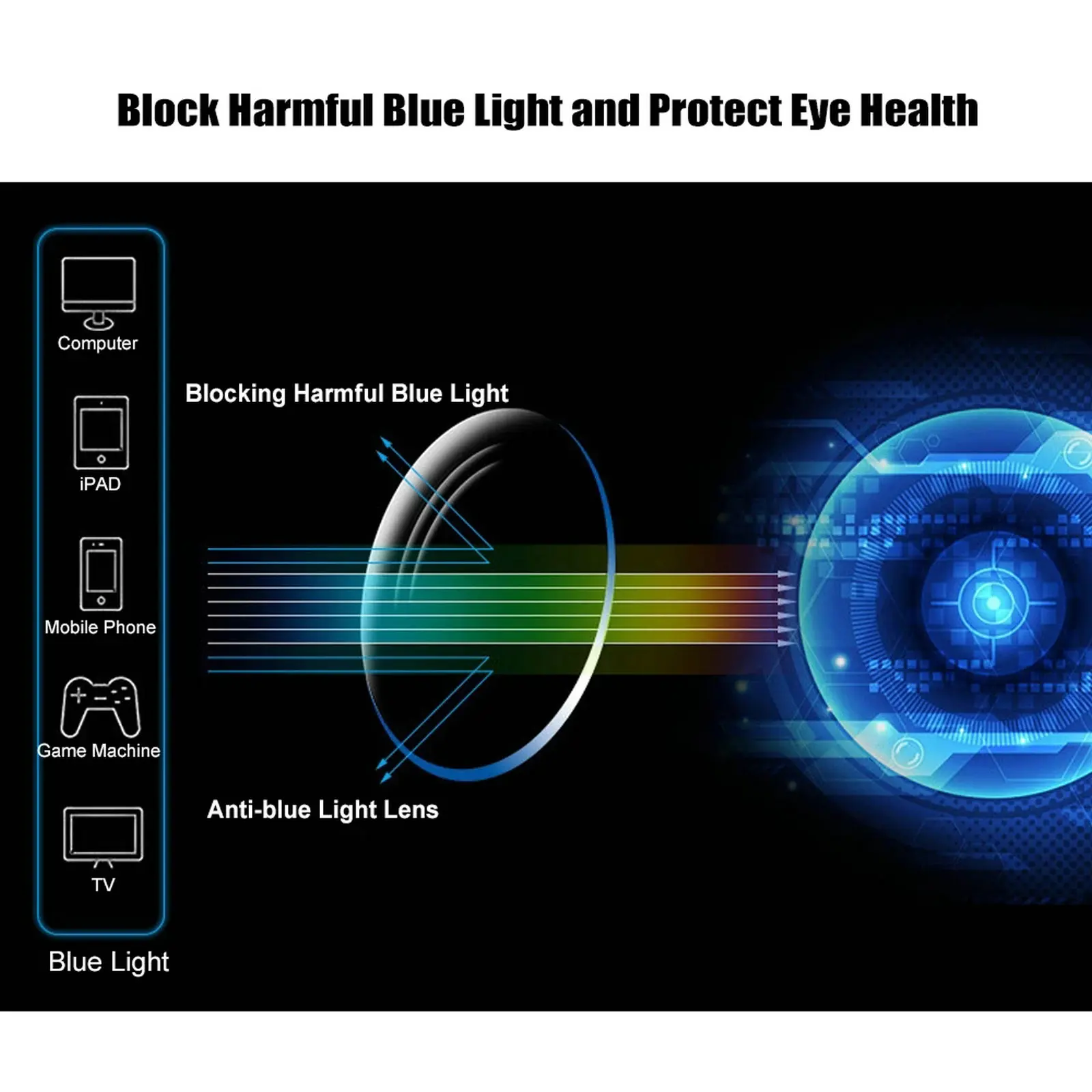 Очки для чтения унисекс пресбиопические очки с прозрачными линзами в круглой
