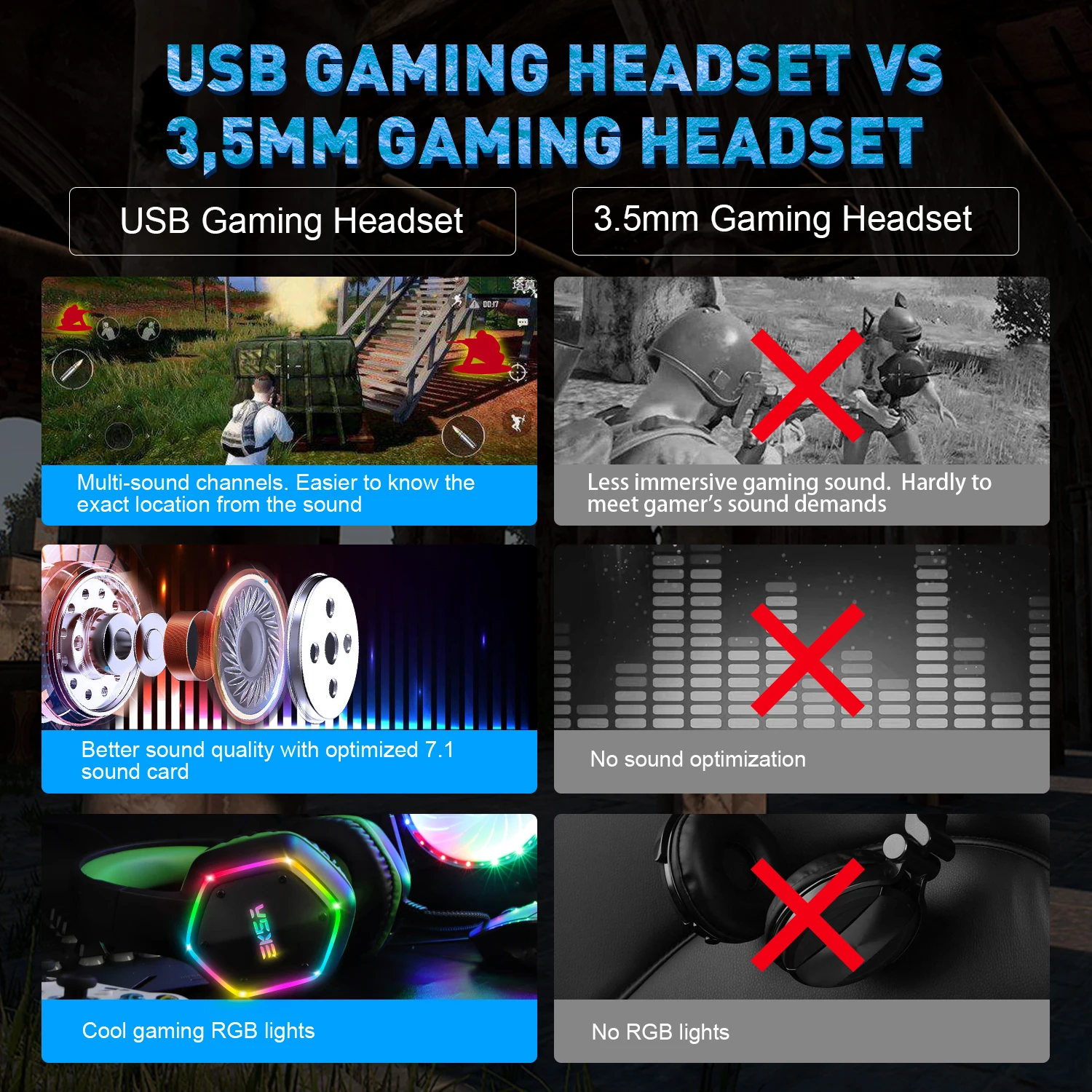 EKSA E1000 USB Проводные Игровые наушники 7,1 Virtual Surround профессиональная игровая гарнитура с микрофоном светодиодный светильник для PS4 PC зеленый серый