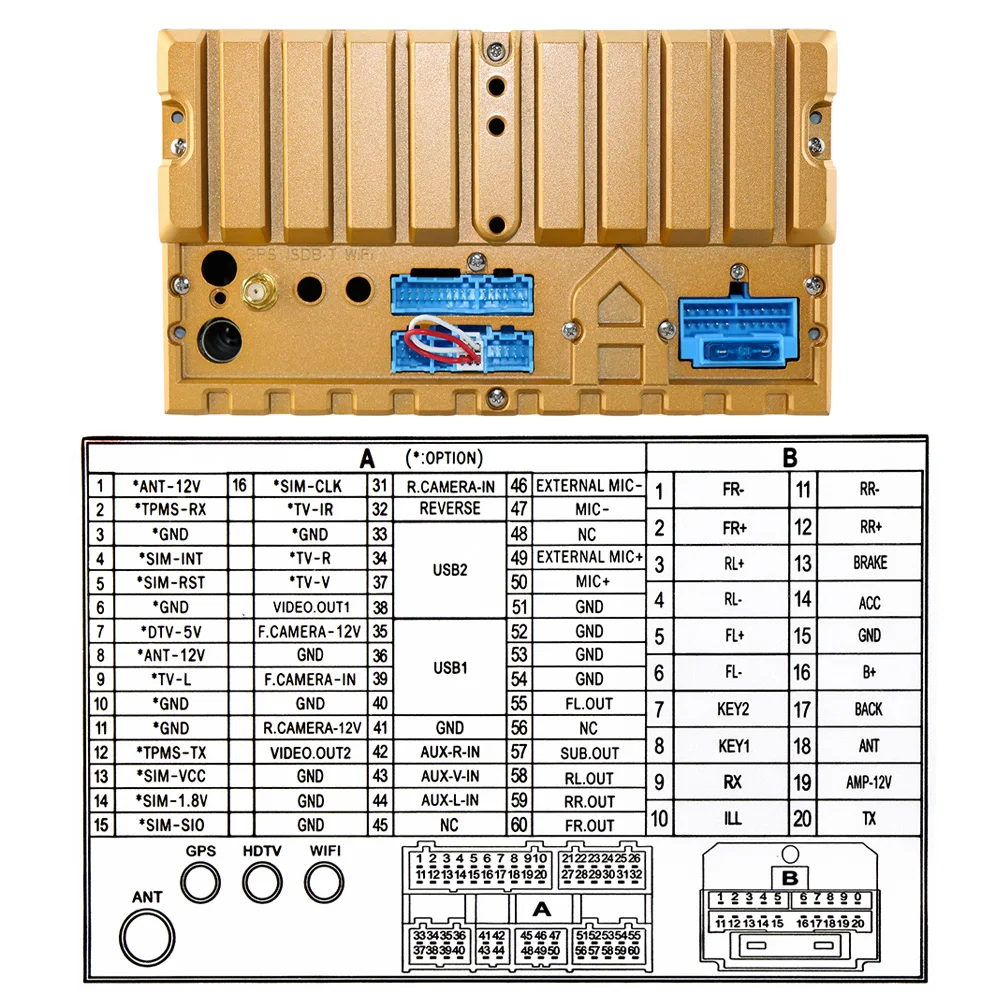 Android 10 2 Гб ОЗУ подходит для Ford F150 F250/350/Edge/Fusion/Mustang in Dash DVD плеер GPS навигация стерео