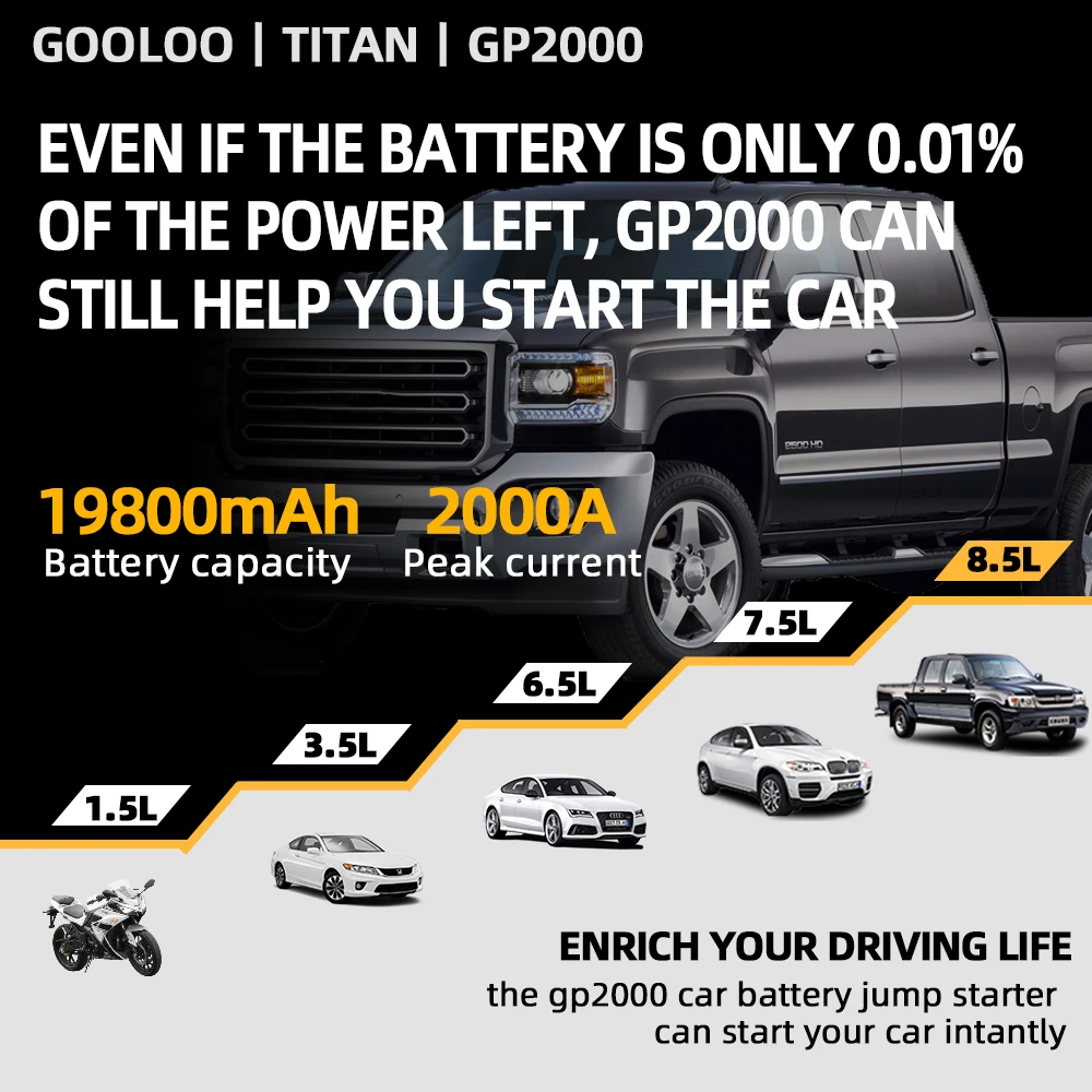 Внешний аккумулятор GOOLOO 2000A стартер для автомобиля внешний портативного