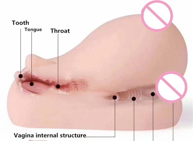 3D секс кукла 1:1 большая грудь с ртом и вагиной может оральный настоящая киска ТПР