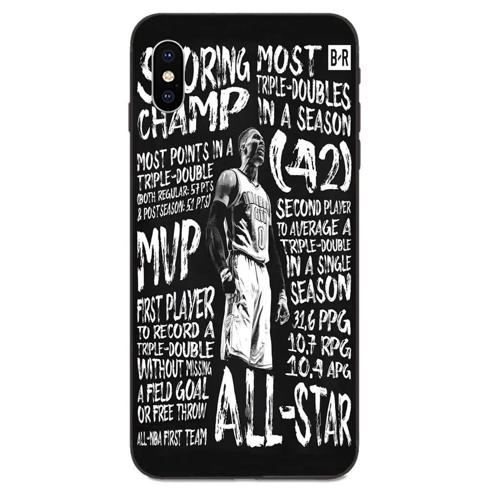 2016-17 Russell Westbrook Mvp для Huawei Mate 9 10 20 P8 P9 P10 P20 P30 Lite Mini Play Pro P smart Plus Z 2017 2019 | Мобильные