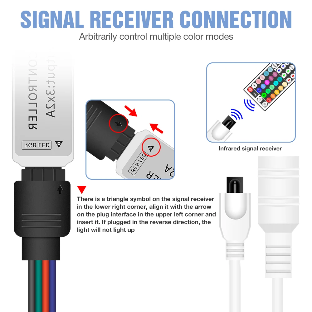 RGB 5050SMD Flexible LED Strip Lamp Waterproof Wireless Remote Control Light 5M 10M 15M 20M Adapter US EU UK Plug | Лампы и освещение