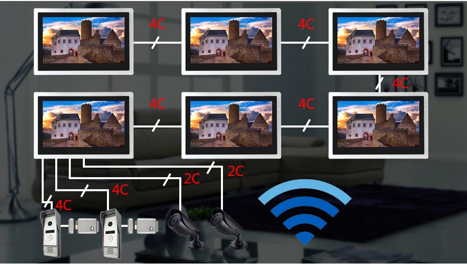 Dragonsview Wifi видео дверной звонок с монитором IP видео домофон система широкоугольный сенсорный экран запись обнаружения движения