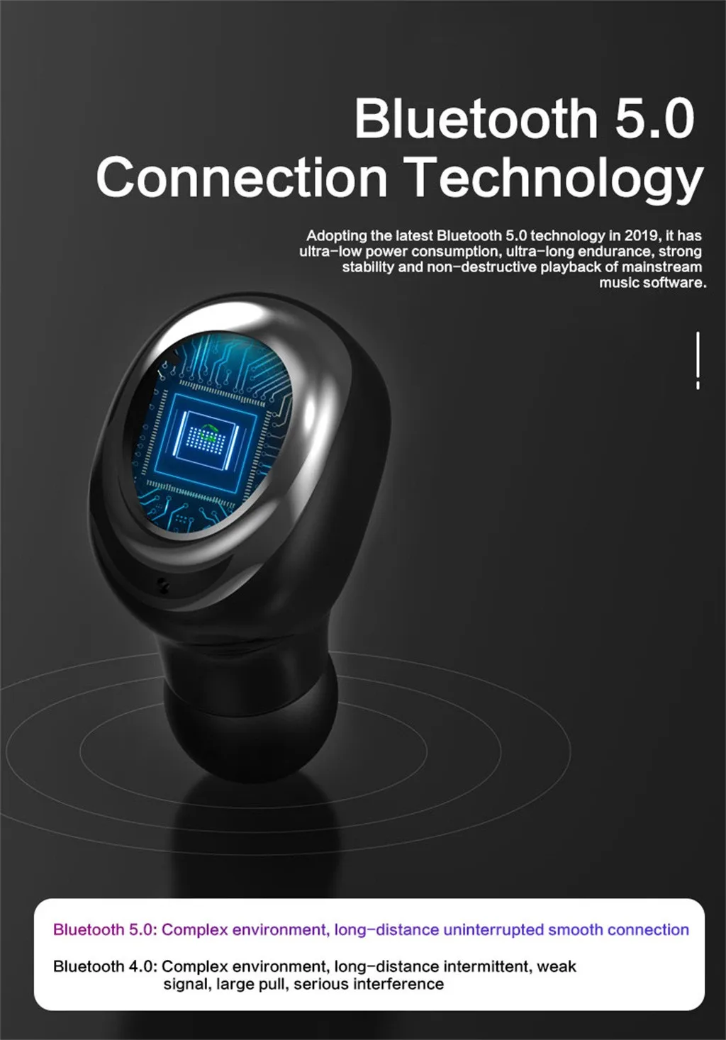 Беспроводные наушники Bluetooth 5 0 TWS гарнитура HIFI мини-наушники-вкладыши спортивные