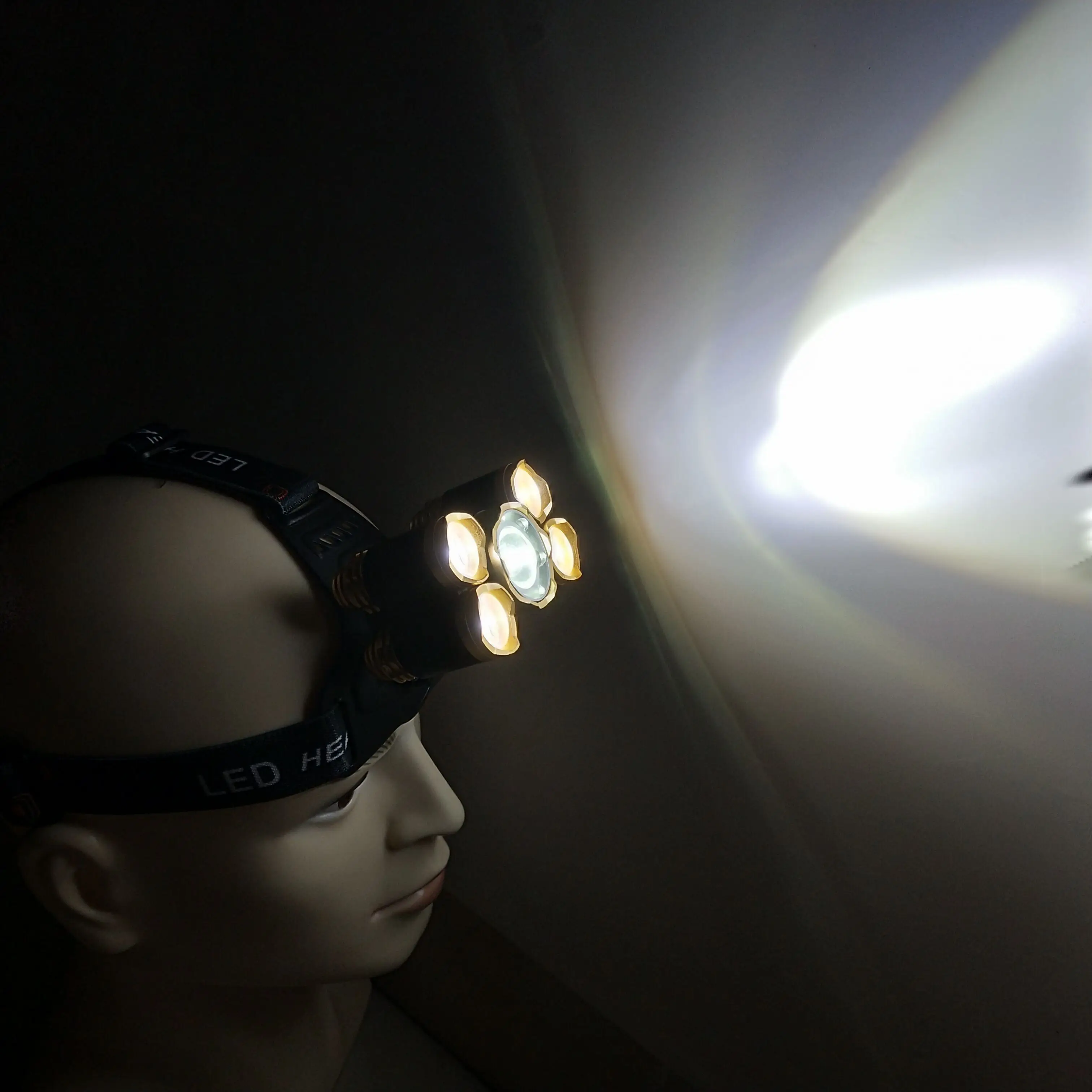 Светодиодный головной фонарь с внешним аккумулятором масштабируемый Головной XML