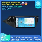 Android 11 IPS Автомобильный GPS мультимедийный видеоэкран с поддержкой Carplay WIFI 4G для Kia Ceed Cee 'd 2 JD 2012 2013 2014 2015 - 2018
