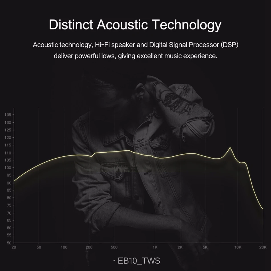 ROCK TWS беспроводные наушники Bluetooth 4,1 спортивные наушники для iPhone Xiaomi стерео звуковые наушники с микрофоном зарядная коробка