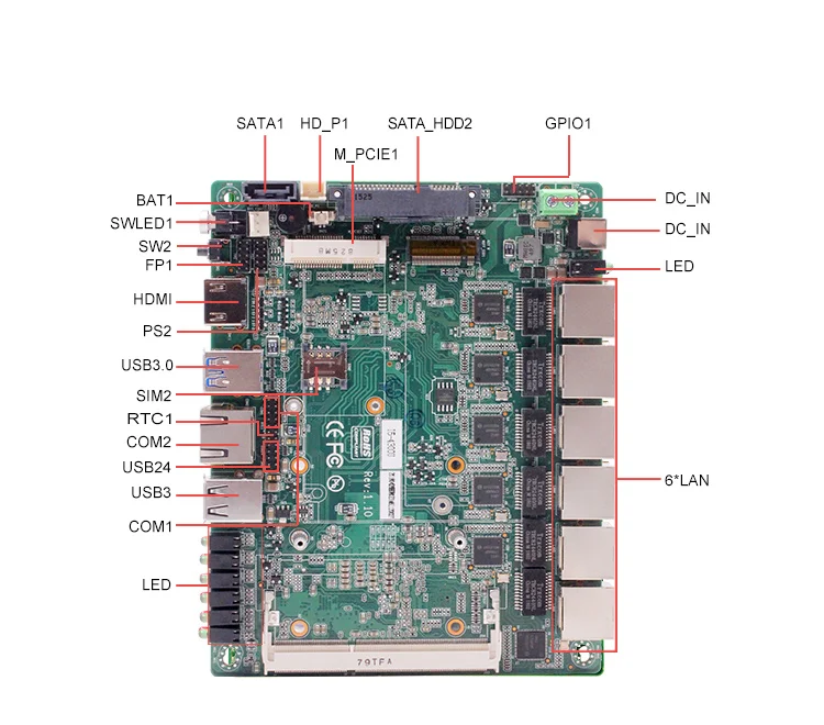 Сетевая безопасность i7 4500U 5500U i5 5200U 4200U i3 5010U 400U i211AT 6LAN консоль NGFF_SSD брандмауэр