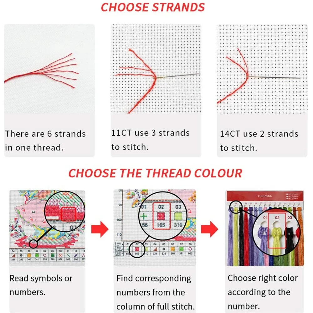 Landscape Natural Printed Canvas 11CT Cross Stitch DIY Embroidery Set DMC Threads Handicraft Craft Sewing Knitting Stamped | Дом и сад