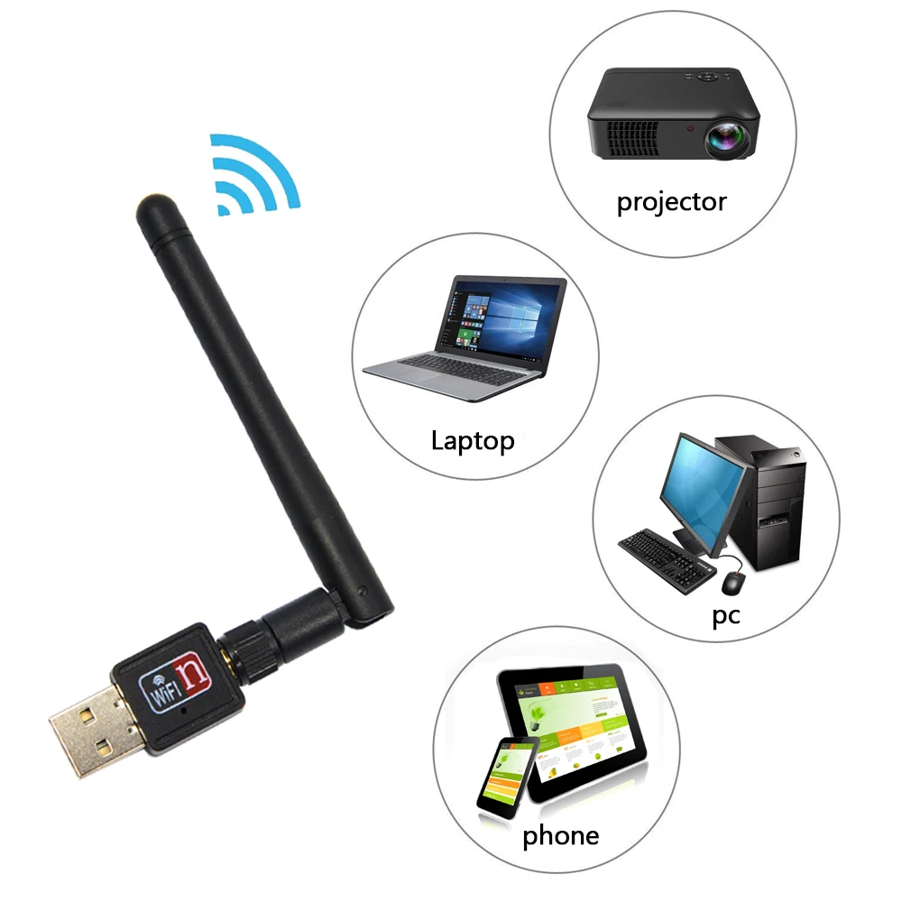 Мини беспроводной USB Wifi адаптер VONETS 150 Мбит/с карта Wlan 802.11b/g/n ПК приемник Wi Fi донгл