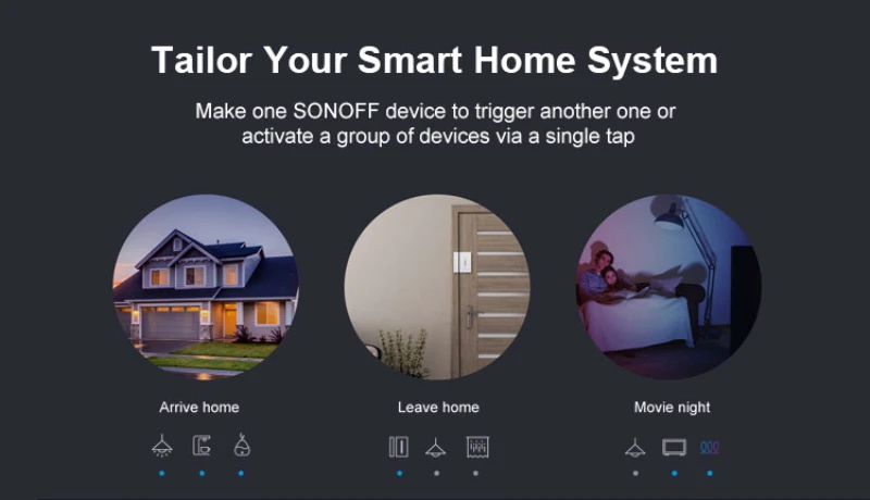 Sonoff S55 Wifi умная розетка водонепроницаемая розетка переключатель домашней автоматизации Совместимость с eWelink ALEXA Amazon GOOGLE Home