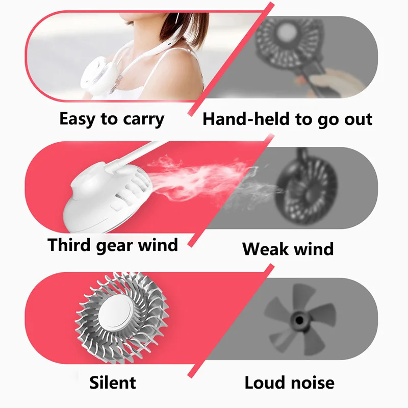 Беслопастной мини вентилятор на шею 3 передачи с зарядкой от USB бесшумные