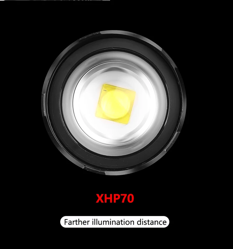 90000LM мощный XHP70.2/XHP50 светодиодный налобный фонарь, 5 режимов масштабирования, налобный фонарь, фонарик, фонарь для наружной рыбалки, кемпинга