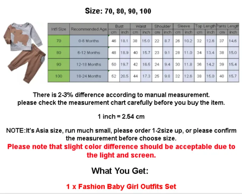 Комплекты хлопковой одежды для маленьких мальчиков и девочек с изображением