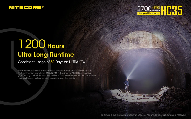 2700 люмен Nitecore HC35 4 x CREE XP-G3 S3 светодиоды следующего поколения 21700 Г-образный налобный фонарь с аккумулятором 4000 мАч
