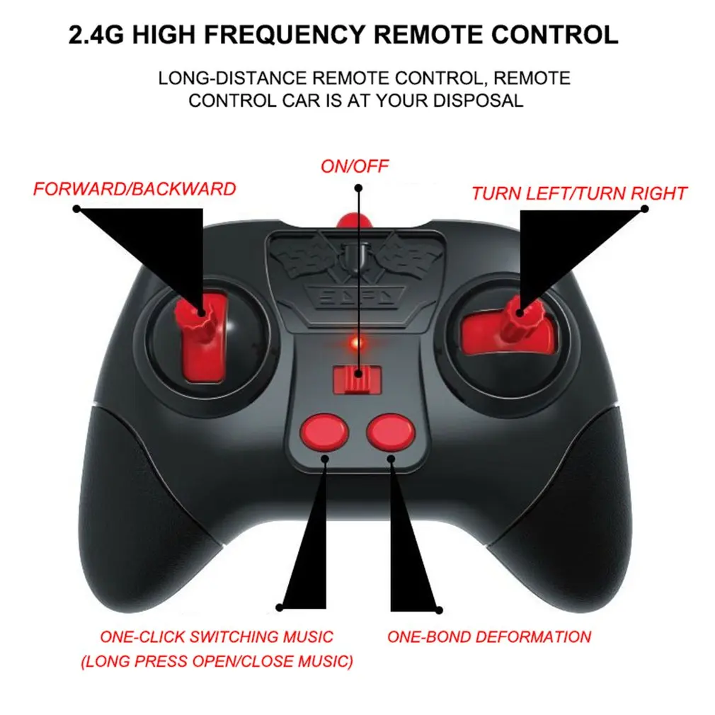GW124 2.4Ghz Remote Climbing Control Stunt Car Gesture Sensing Twisting Off-Road Vehicle Light Music Drift Dancing Side RC | Игрушки и