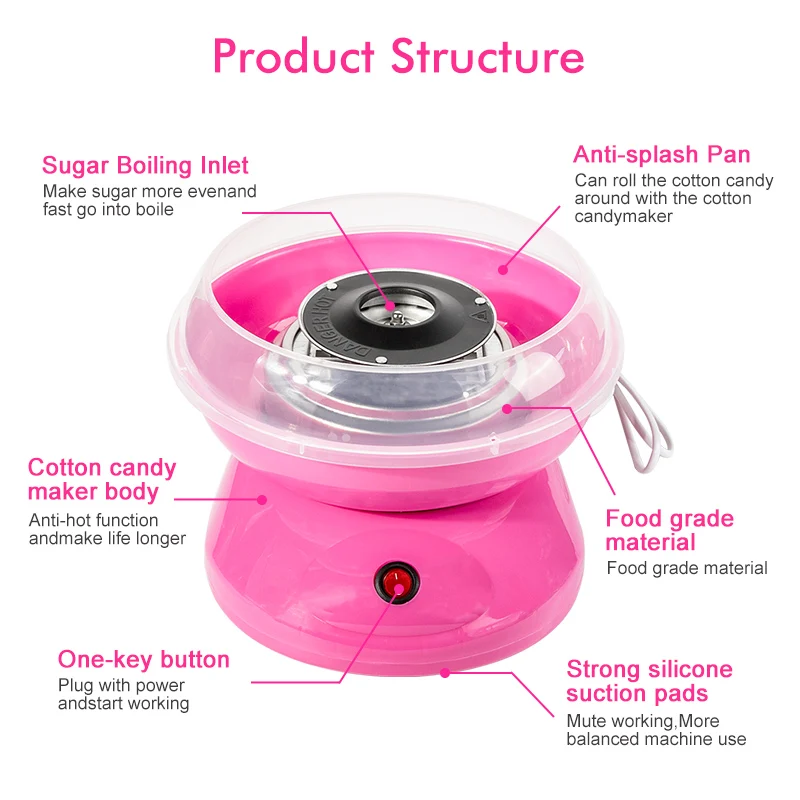 Популярная машина для приготовления сладостей из хлопка домашняя портативная