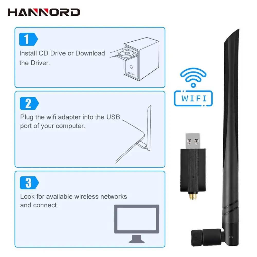 Wi Fi адаптер Hannord AC1200M двухдиапазонный беспроводной usb с поддержкой сети 2 4 ГГц