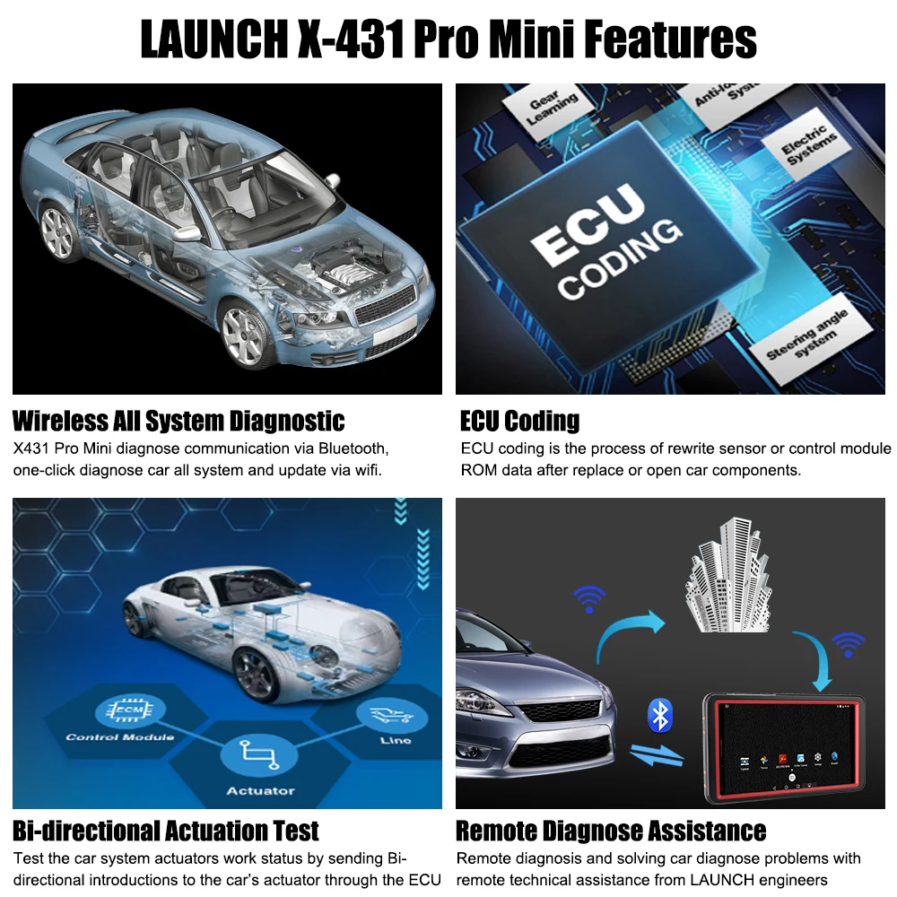 LAUNCH X431 Pro Mini ECU кодирующий автомобильный диагностический инструмент все системы