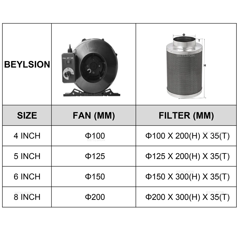 BEYLSION новая Вегетативная Цветочная фотография для выращивания в доме палатка
