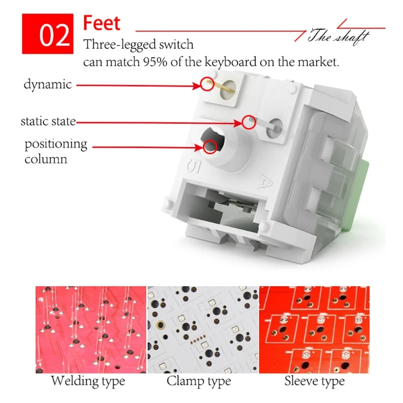 Kailh коробка толщиной нажмите Темно синие нефрита переключатели RGB/SMD 3 штифта