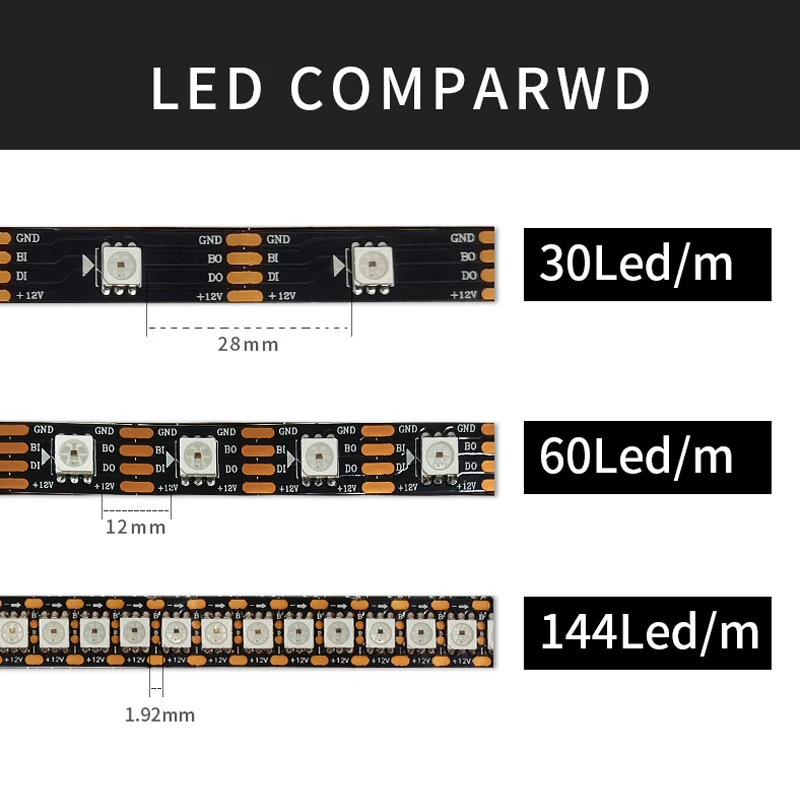 Светодиодная лента WS2815 (обновление ws2812b) RGB Адресуемая с двойным сигналом для