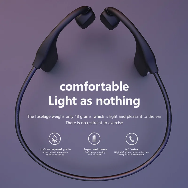 

Earphone MD04 Wireless Headset Bluetooth 5.0 Bone Conduction Earphone Waterproof with Microphone for Running Driving Earphones