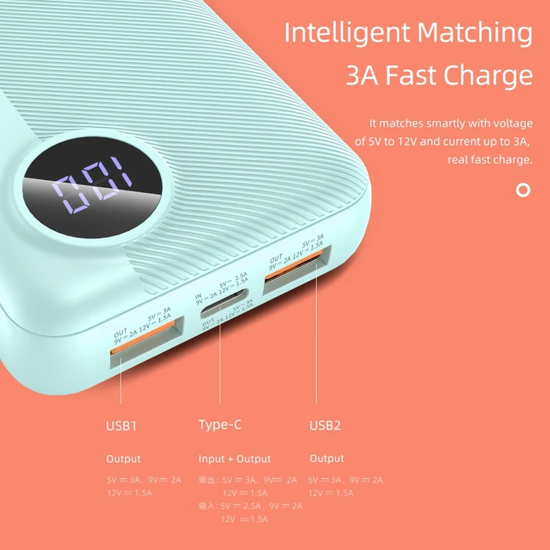 Rock Mini 10000mAh LED Display Power Bank 18W Type C PD3.0 QC3.0 Draagbare Externe Batterij voor iPhone Samsung huawei | Мобильные