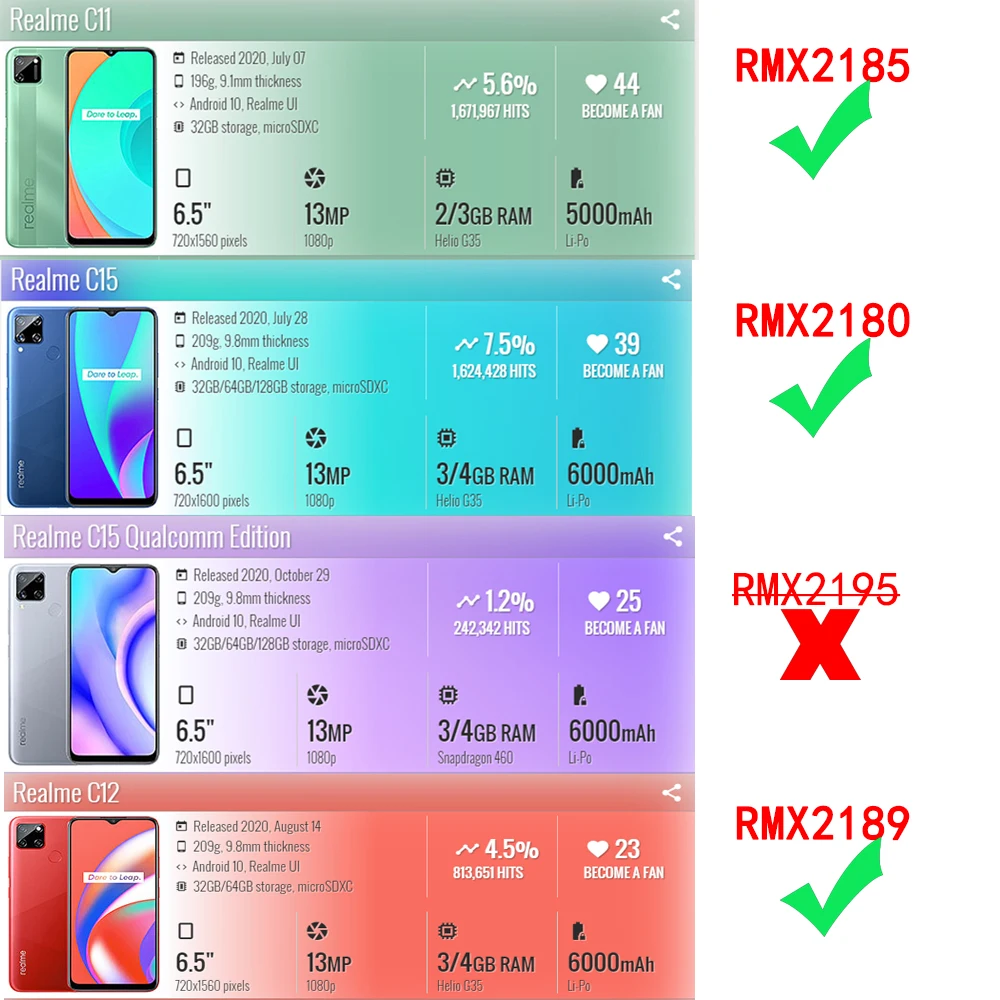 lcd for oppo realme c11 c12 c15 rmx2185 rmx2180 rmx2189 lcd display touch panel screen digiziter sensor with frame assembly free global shipping