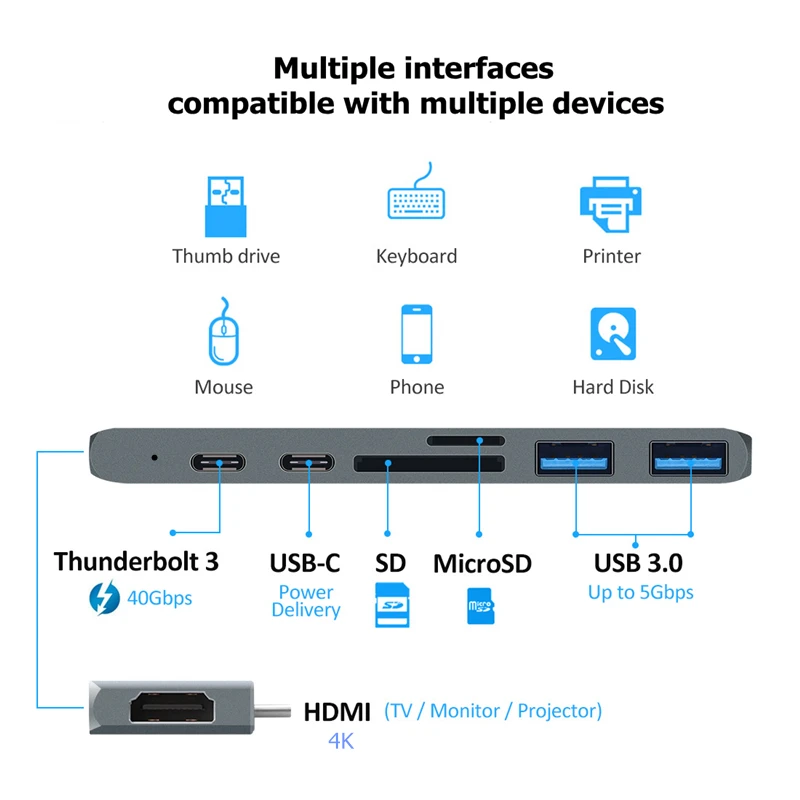 Trumsoon USB 3,1 type C к HDMI 4K USB 3,0 Thunderbolt 3 USB-C конвертер SD TF кардридер адаптер для нового Macbook Air Pro