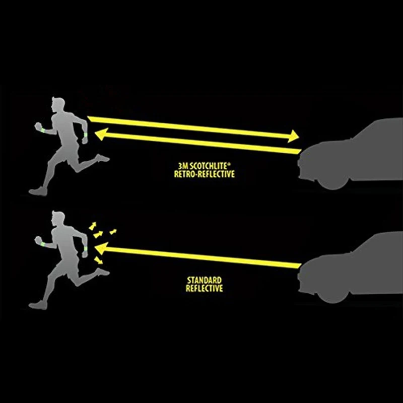 Светоотражающий жилет ремень эластичная тесьма для ночного бега езды