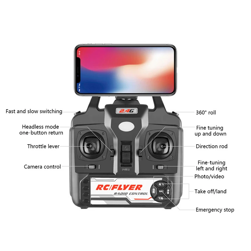 Дрон Радиоуправляемый S32T 4K с HD Wi Fi и камерой fpv|Радиоуправляемые вертолеты| |