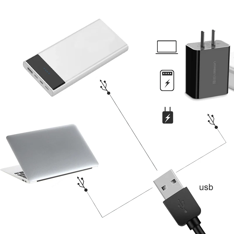 

36W Nail Dryers Curing UV LED Lamp For Nails Polish Gel Machine USB Charnging Lampara Quick-dryingc Electric Manicure Baking