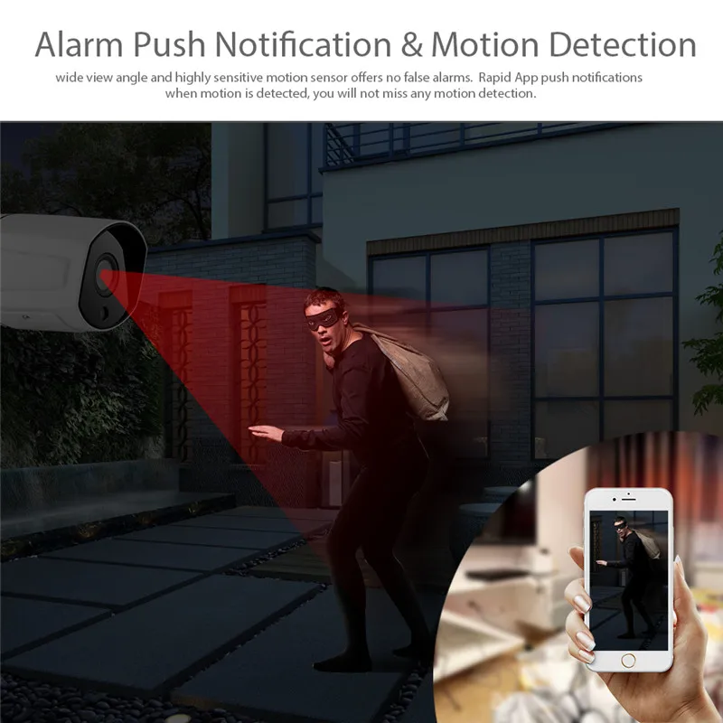 Беспроводная IP камера с функцией ночного видения 1080P HD Wi Fi|Камеры