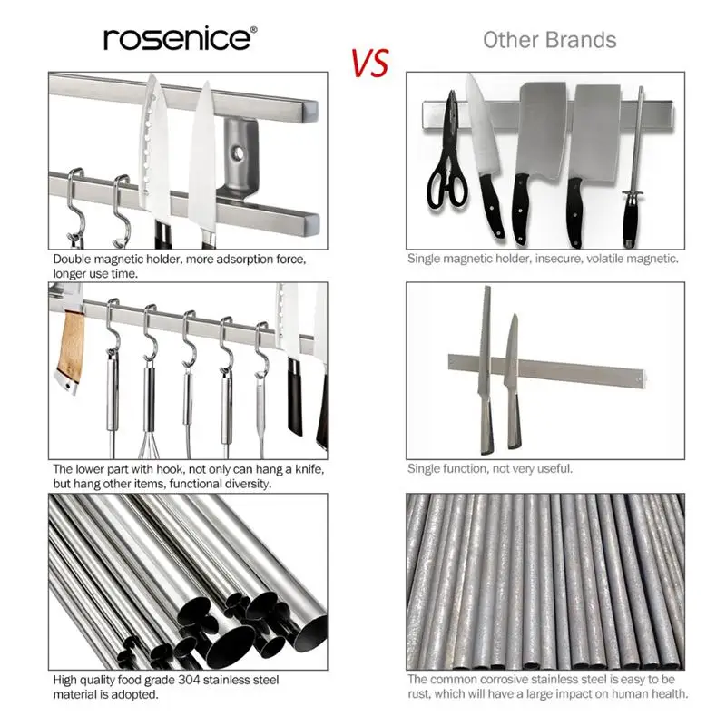 

Wall Mounted 304 Stainless Steel Magnetic Knife Holder Double Bar Easy Storage Knife Rack Strip for Kitchen Utensil Tool Hook