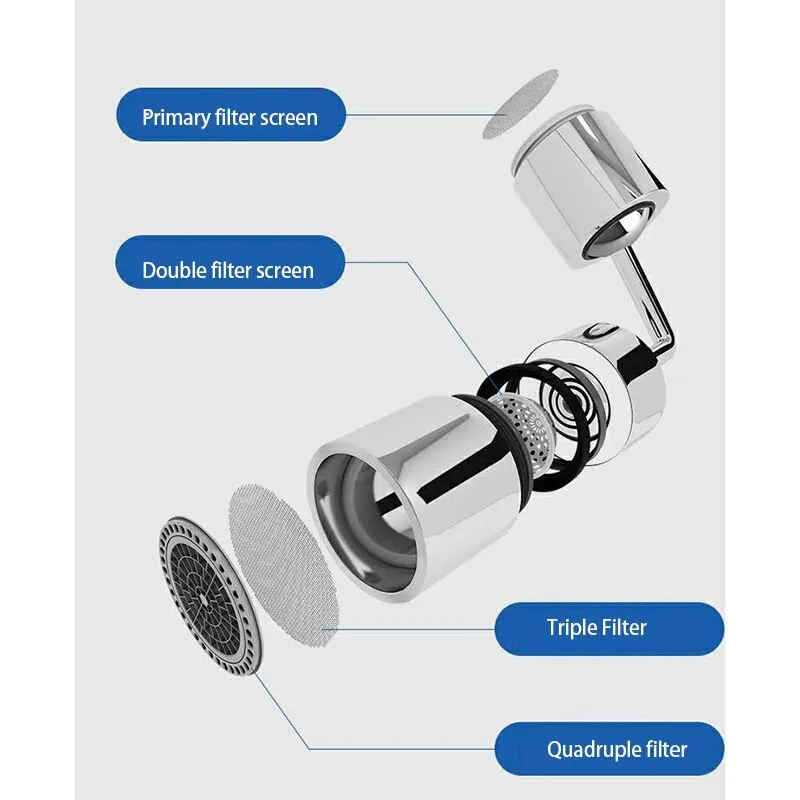 

Mixer aerator Nozzle for tap Splash Filter Faucet Spray Head 720 Universal Anti Splash Filter nozzle for water tap Movable