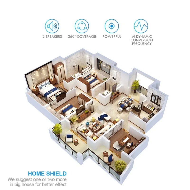 Электромагнитный Ультразвуковой Отпугиватель вредителей подключаемый