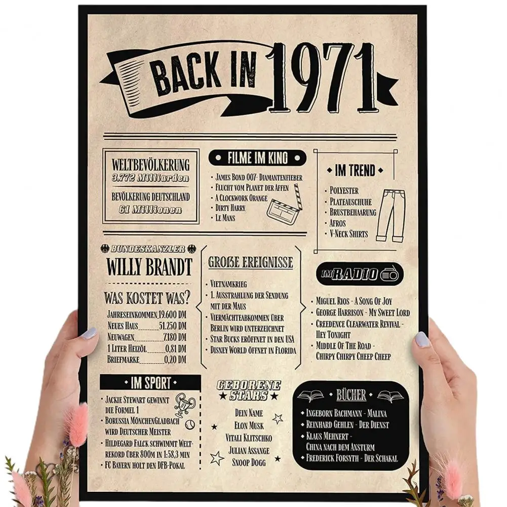 

Easy to install wall picture decoration family dedicated retro wooden wall mounted photo poster suitable for family