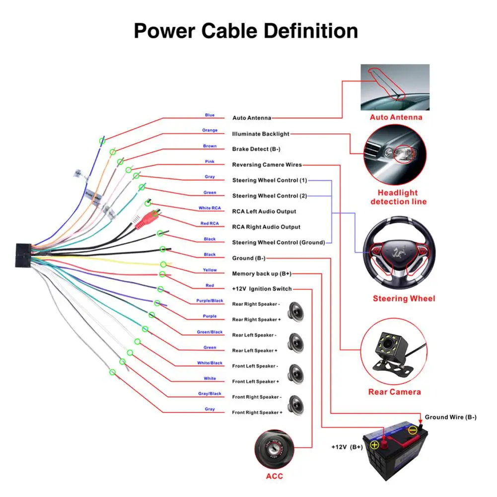 7 дюймов 2DIN Android Quad core 6 0 Автомобильный мультимедийный WI FI плеер gps навигатор HD