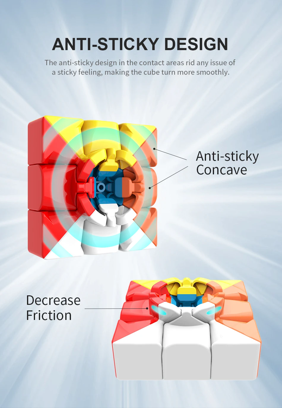 MoYu Yuhu кубатуры классе Meilong 3x3x3, волшебный Скорость куб Stickerless 3x3 профессиональный куб головоломка Развивающие игрушки для детей